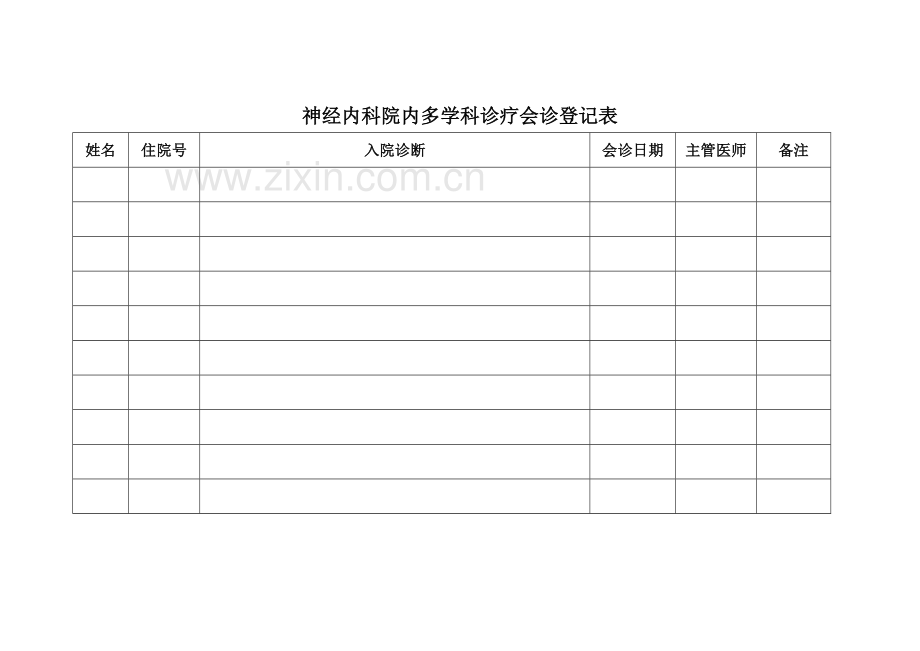 多学科会诊记录.doc_第2页