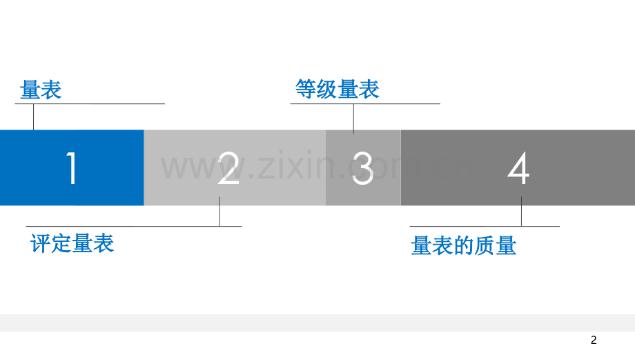 测量量表的信度和效度PPT文档.ppt_第2页