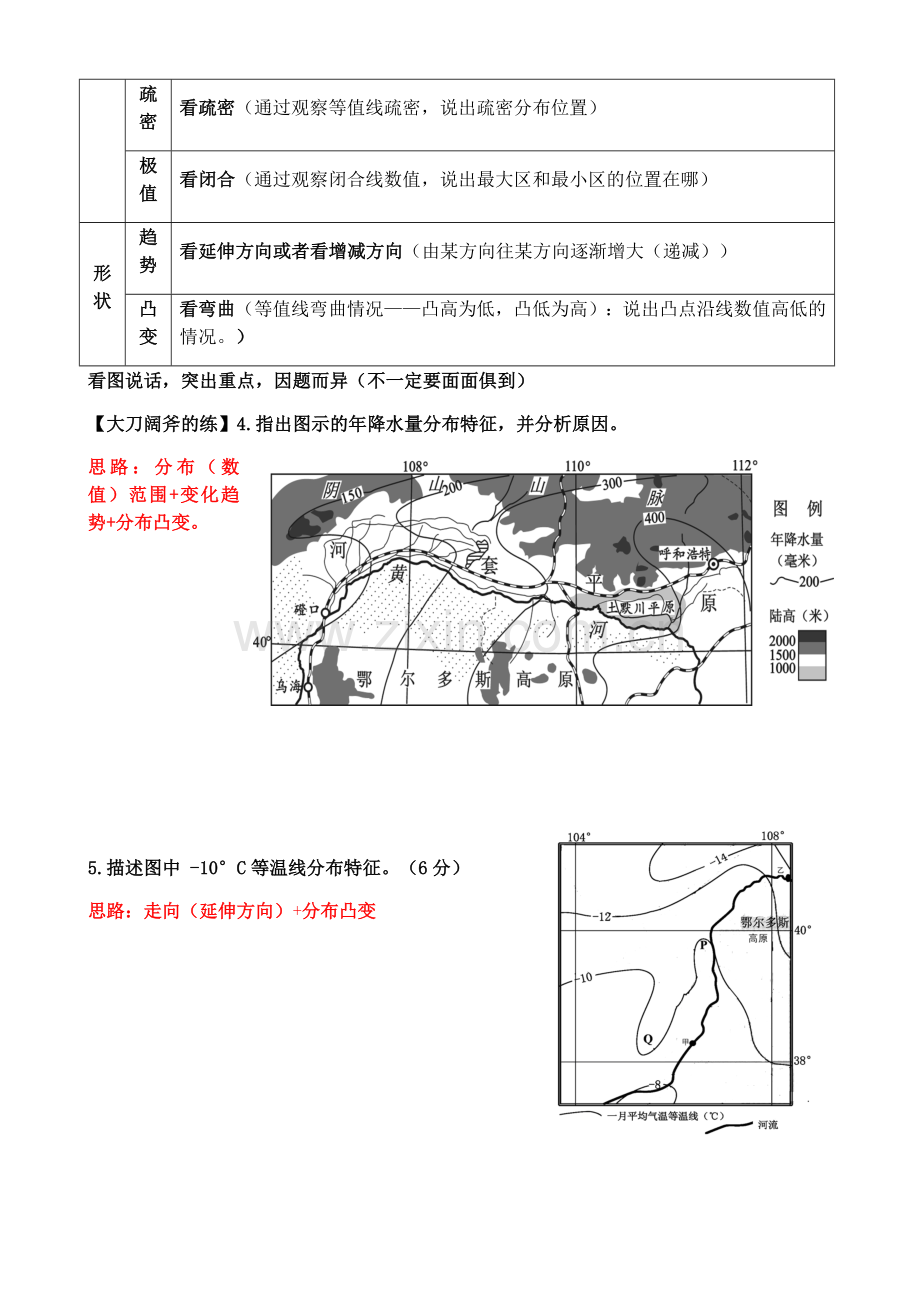 线状事物分布特征的描述方法.doc_第3页