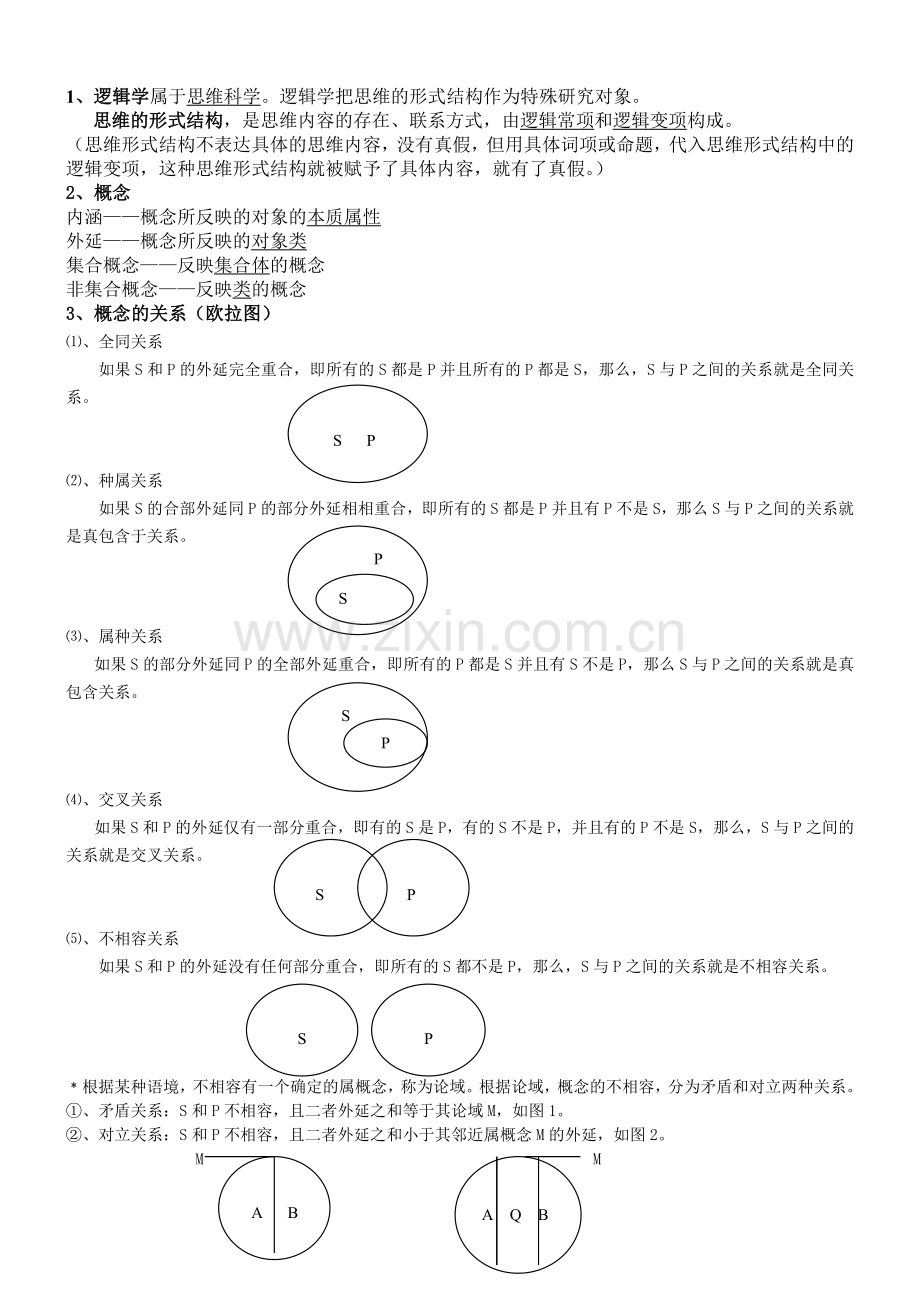 逻辑学复习资料.doc_第1页