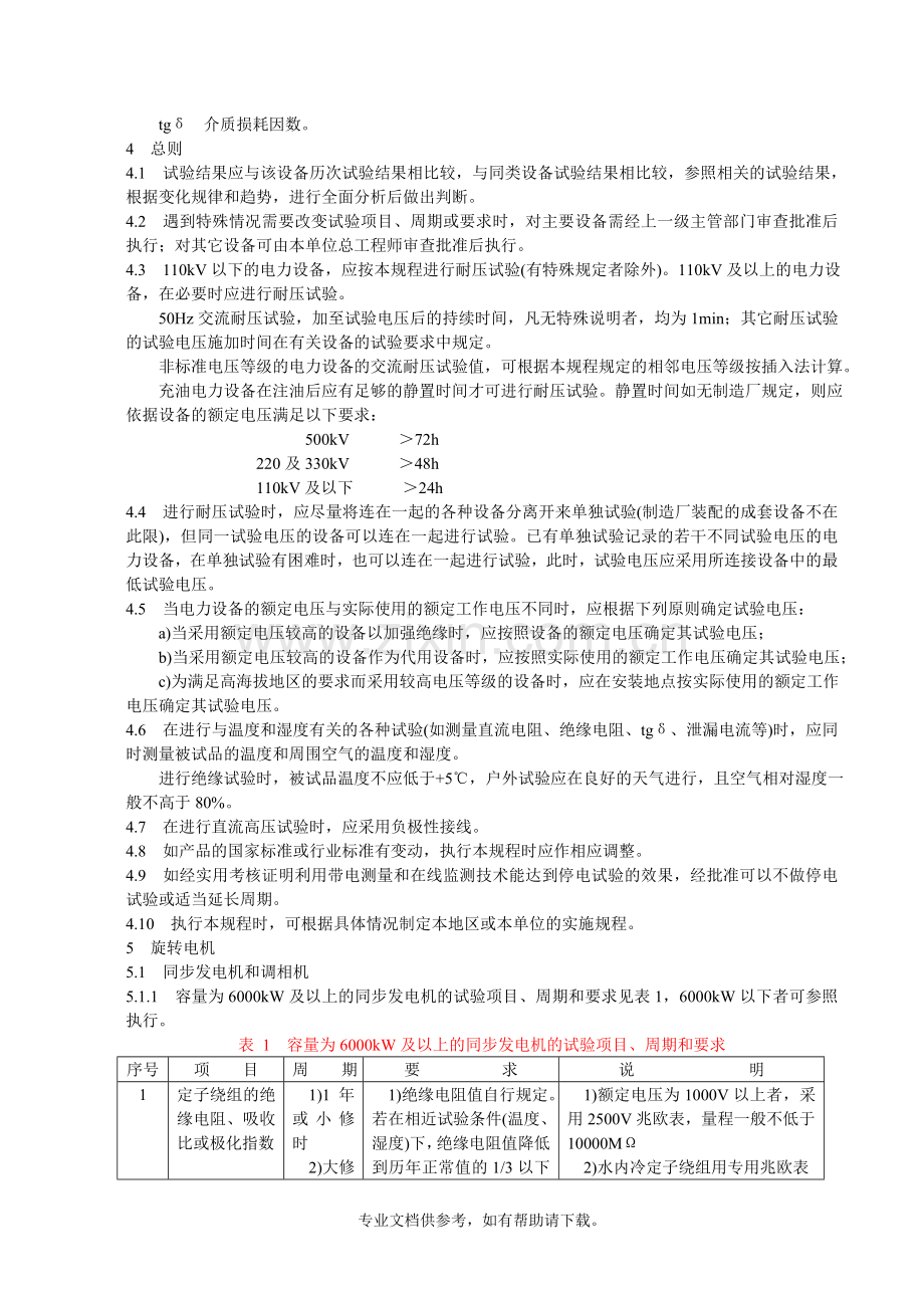 DL-T596-1996电力设备预防性试验规程.doc_第3页