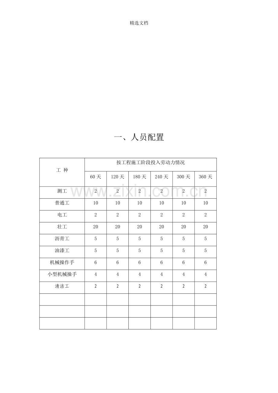 服务保障方案.doc_第2页