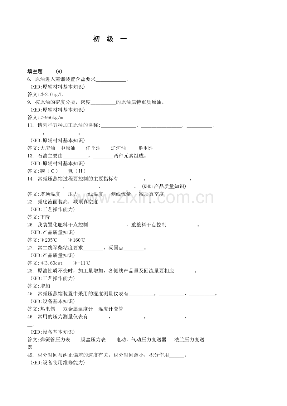 常减压蒸馏操作工试题.doc_第1页