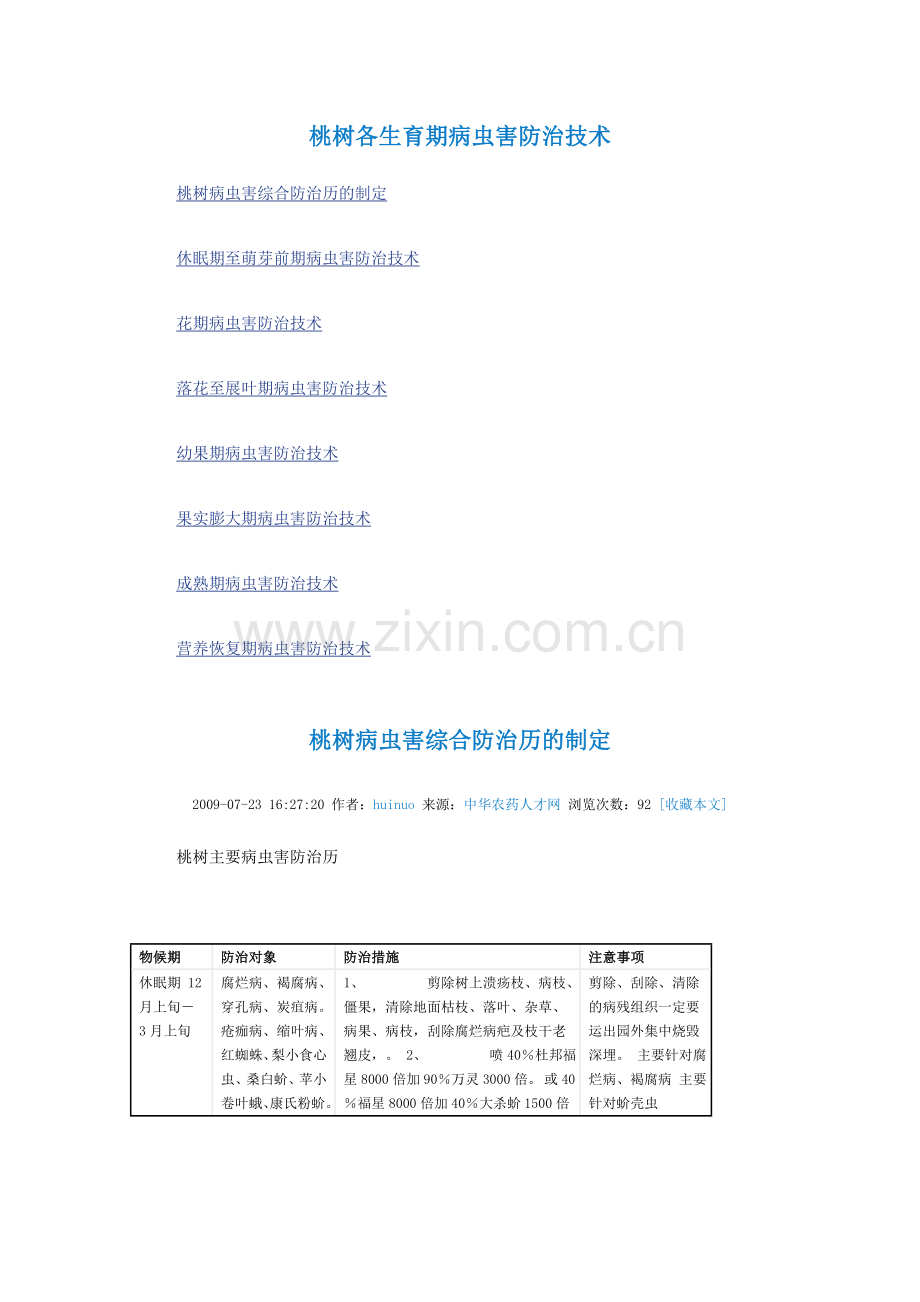 桃树各生育期病虫害防治技术.doc_第1页