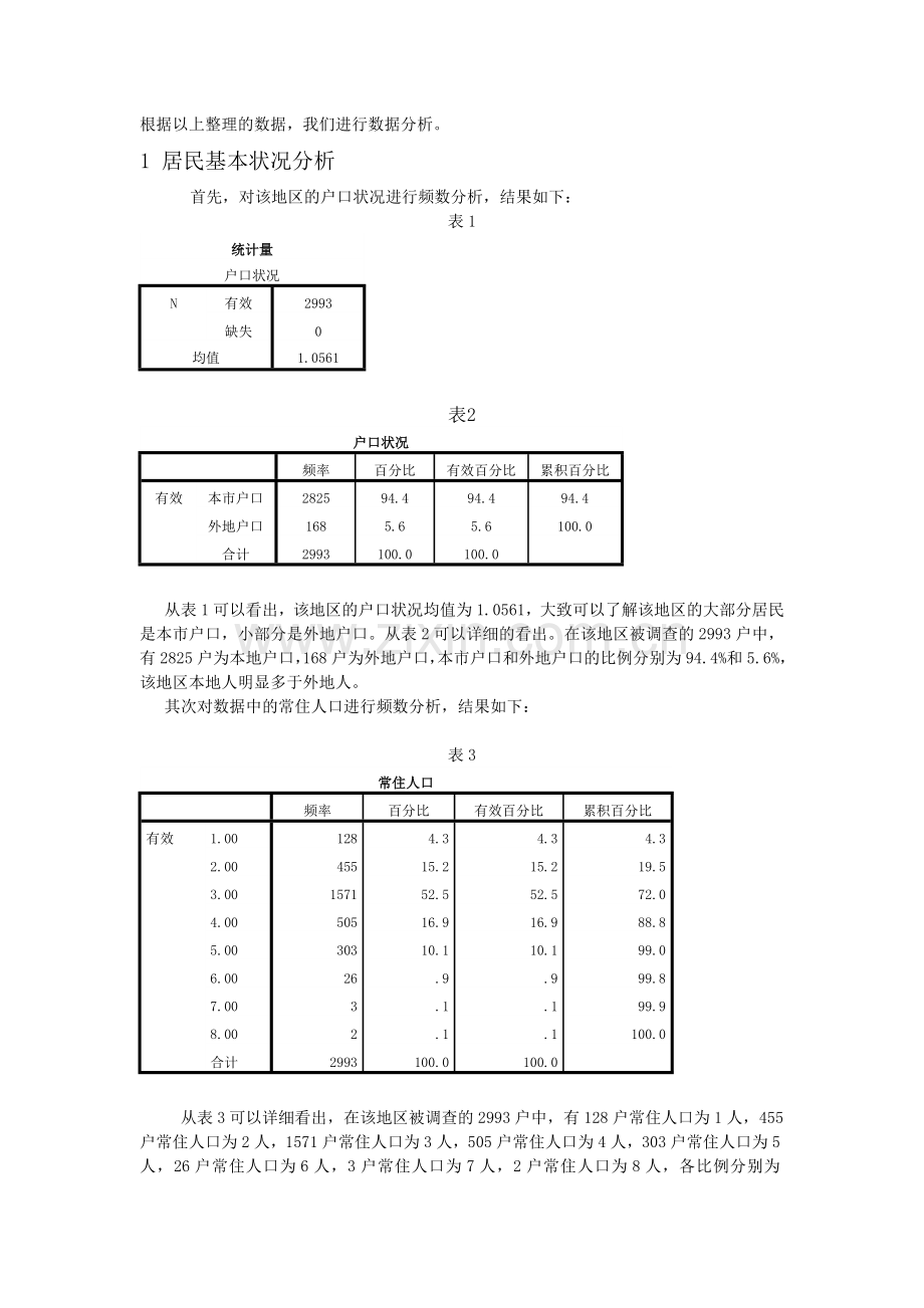 住房状况调查分析报告.doc_第3页