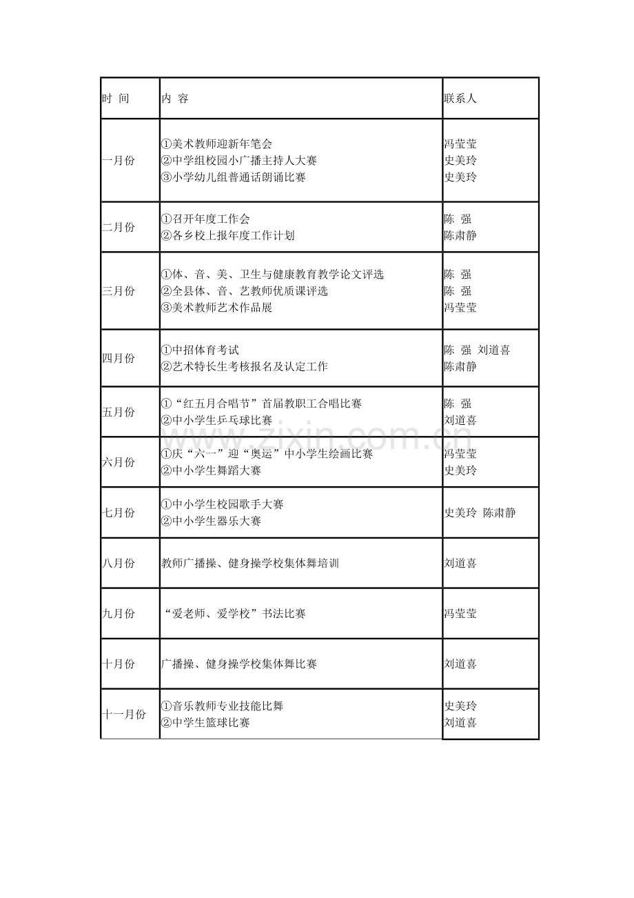 2008年度体育卫生艺术工作计划.doc_第3页