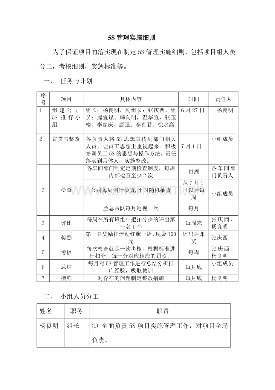 5S管理实施细则.doc_第1页