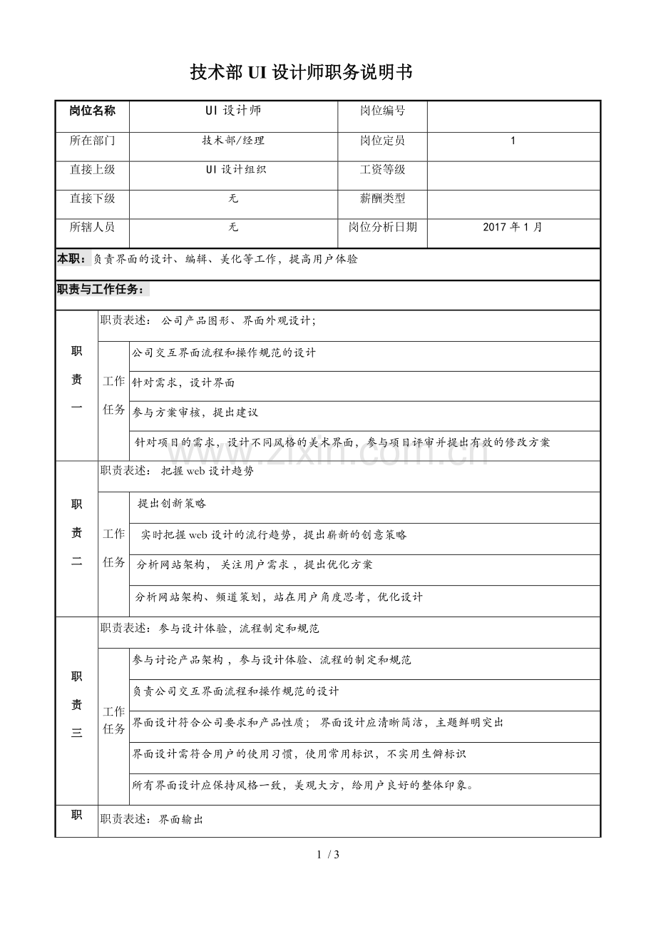 技术部UI设计师岗位职务说明书.docx_第1页