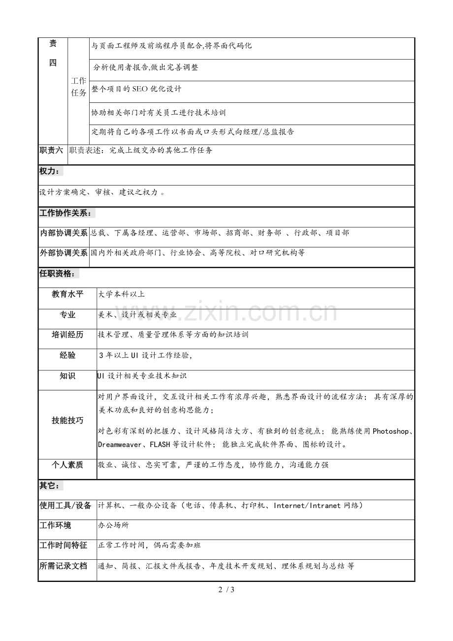 技术部UI设计师岗位职务说明书.docx_第2页