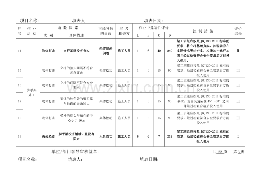 危险源辨识及风险评价总表2018.doc_第3页