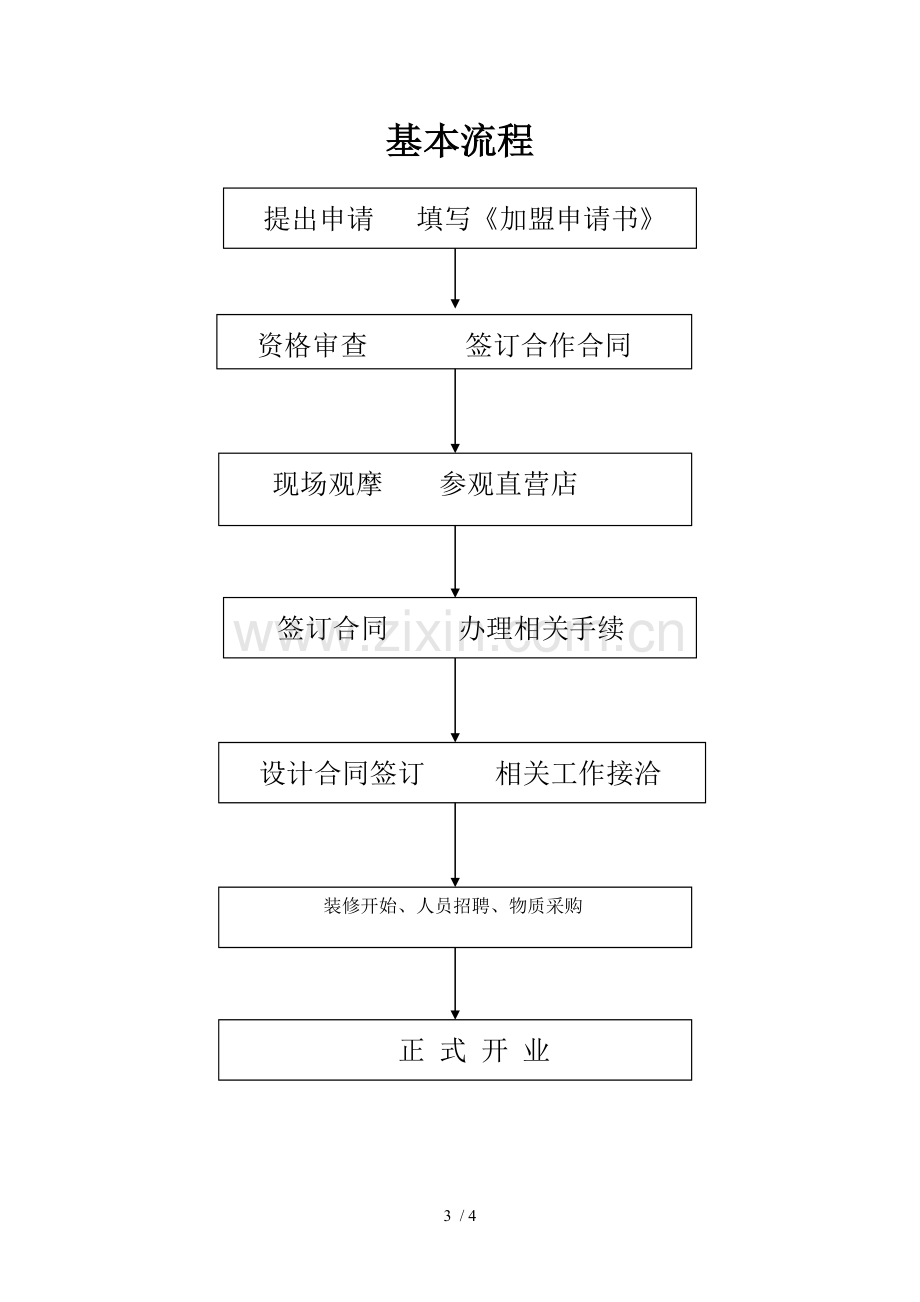 特许加盟申请表.doc_第3页