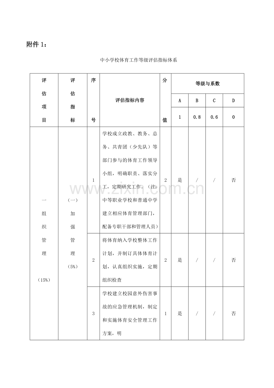 中小学校体育工作评估办法.doc_第3页