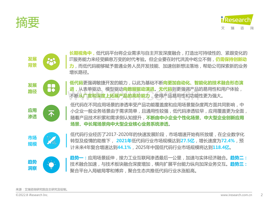 中国低代码行业研究报告：不啻微芒造炬成阳.pdf_第2页