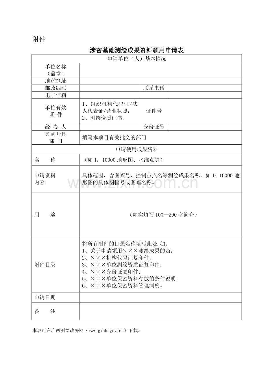 涉密基础测绘成果资料提供、使用行政审批操作规范.doc_第3页