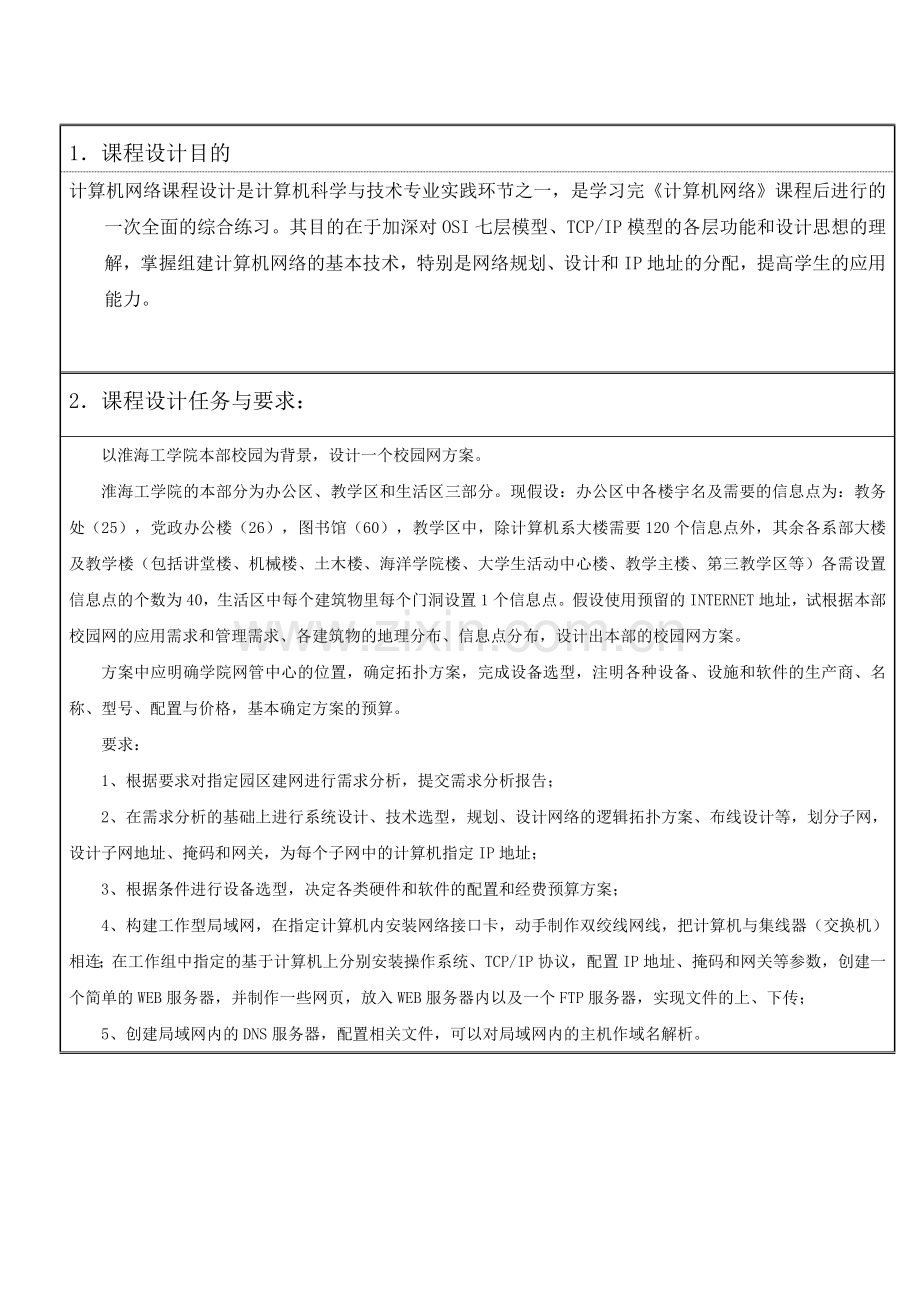 淮海工学院计算机网络课程设计---校园网规划.doc_第2页