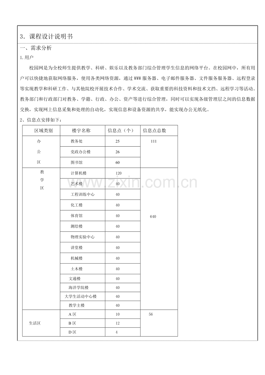 淮海工学院计算机网络课程设计---校园网规划.doc_第3页