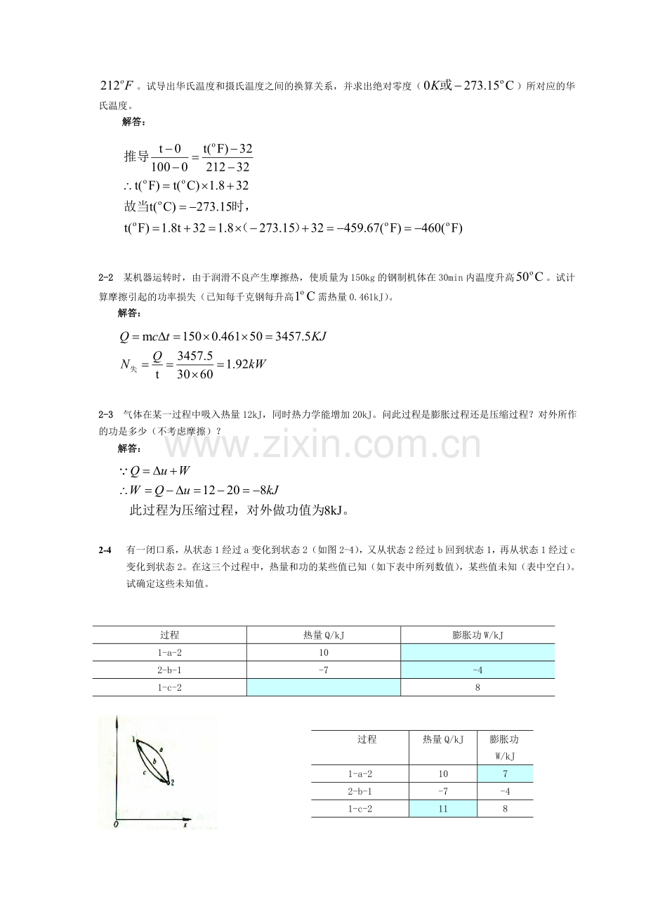 热力学所有答案.doc_第2页