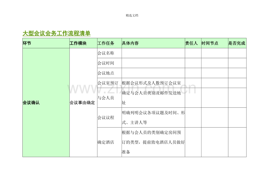 大型会议会务工作流程清单.doc_第1页