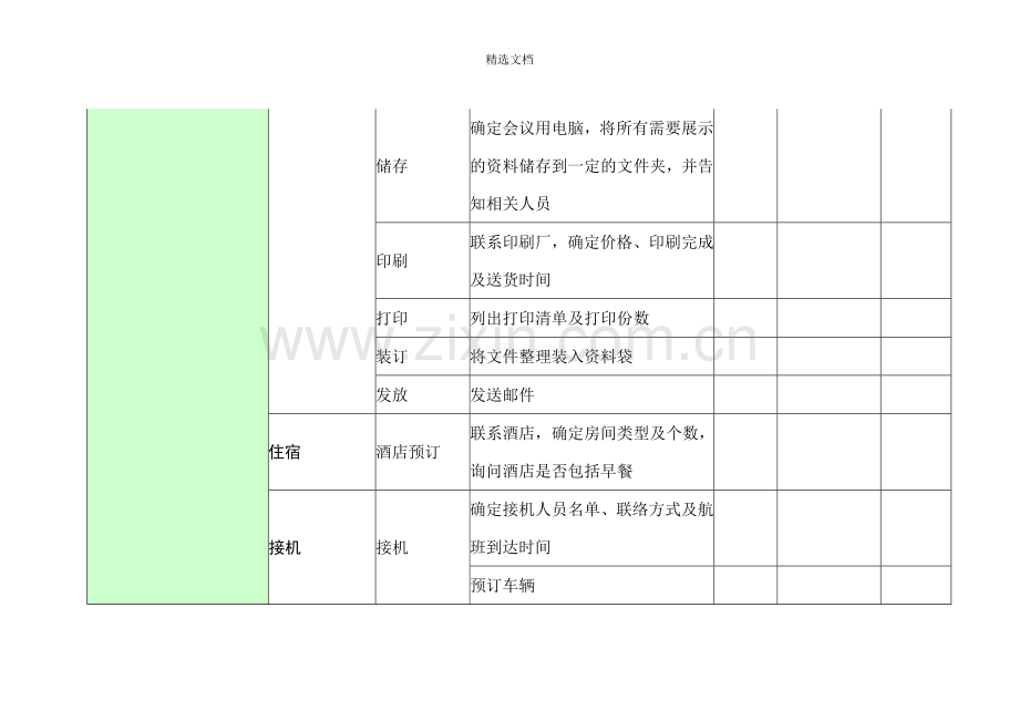 大型会议会务工作流程清单.doc_第3页