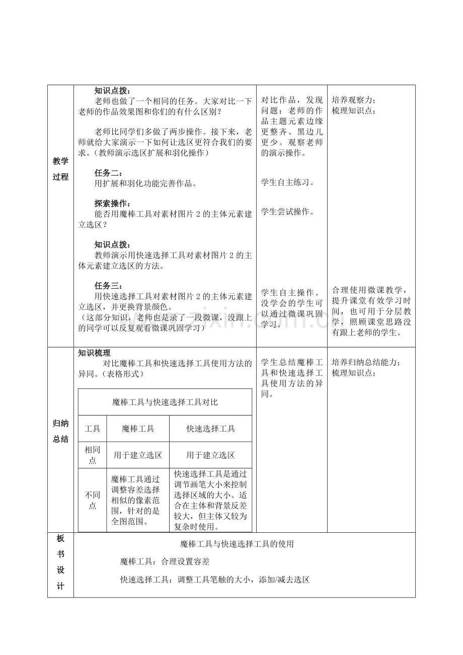 魔棒工具与快速选择工具的使用教学设计.doc_第2页