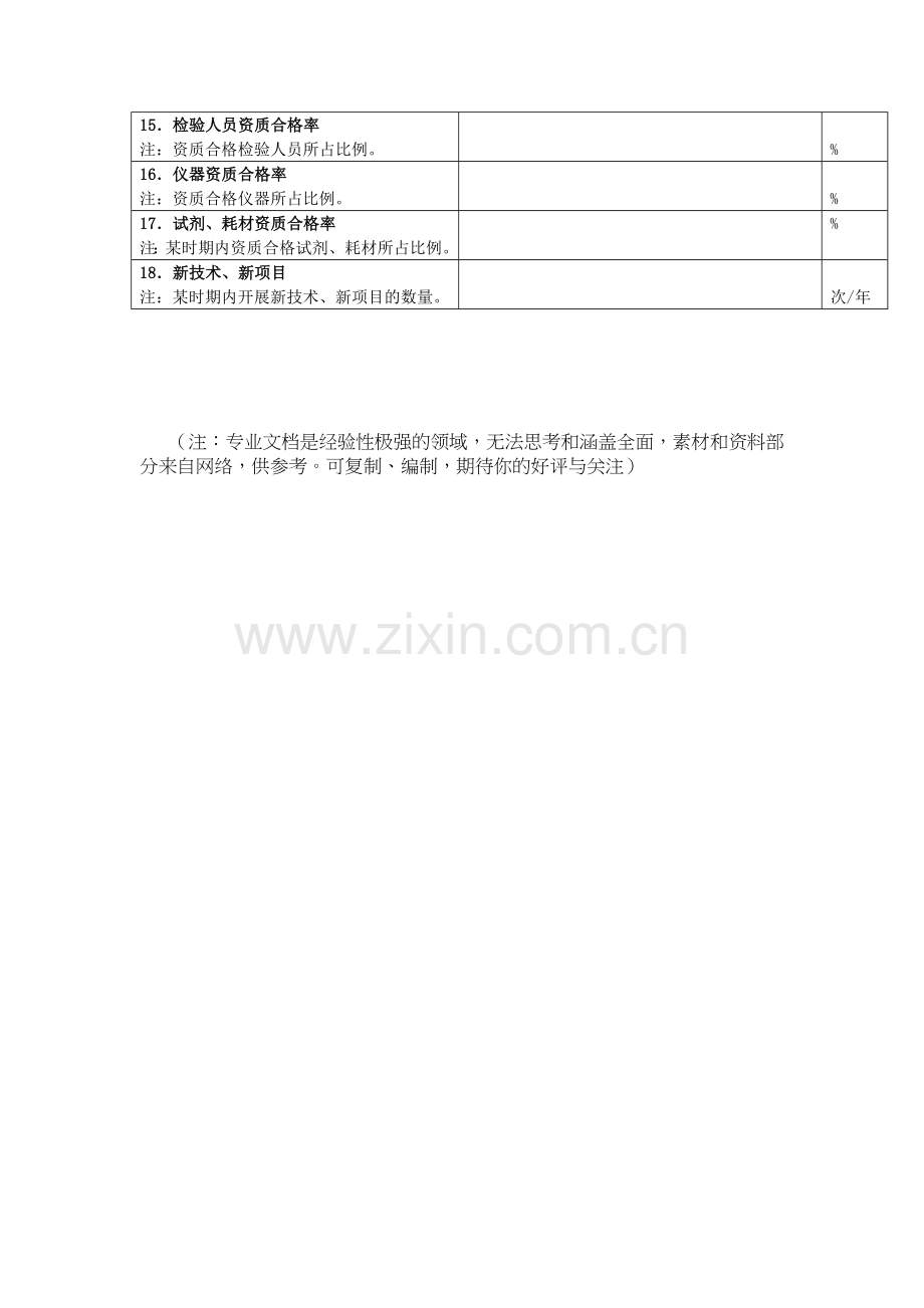 检验科质量方针与质量目标.doc_第3页