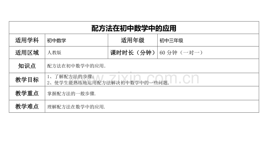 配方法在初中数学中的应用.doc_第1页