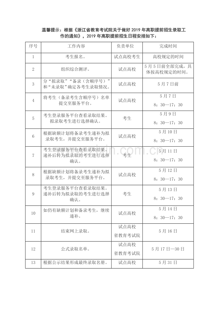 浙江省2019年高职提前招生日程安排.doc_第1页