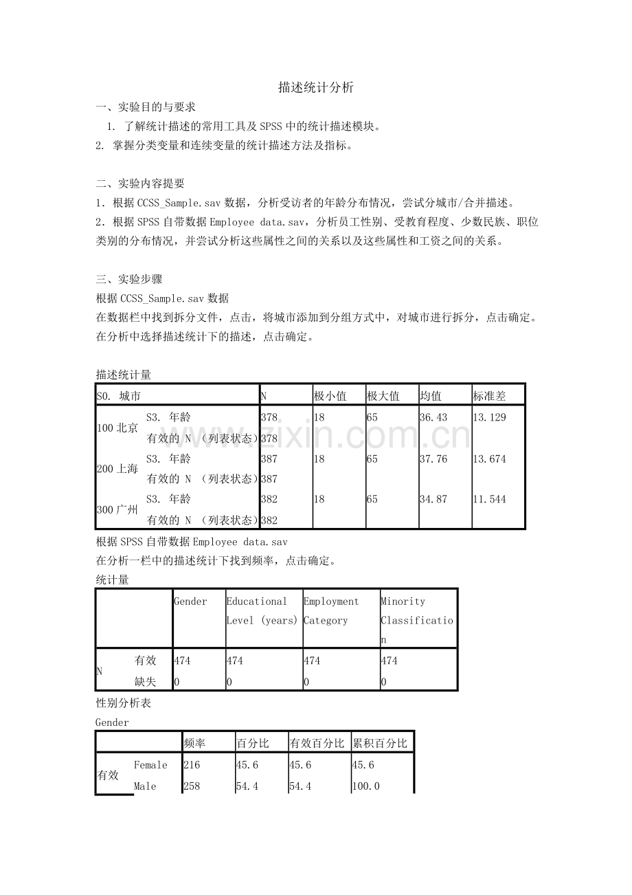 管理同学SPSS描述统计分析--实验报告.doc_第1页