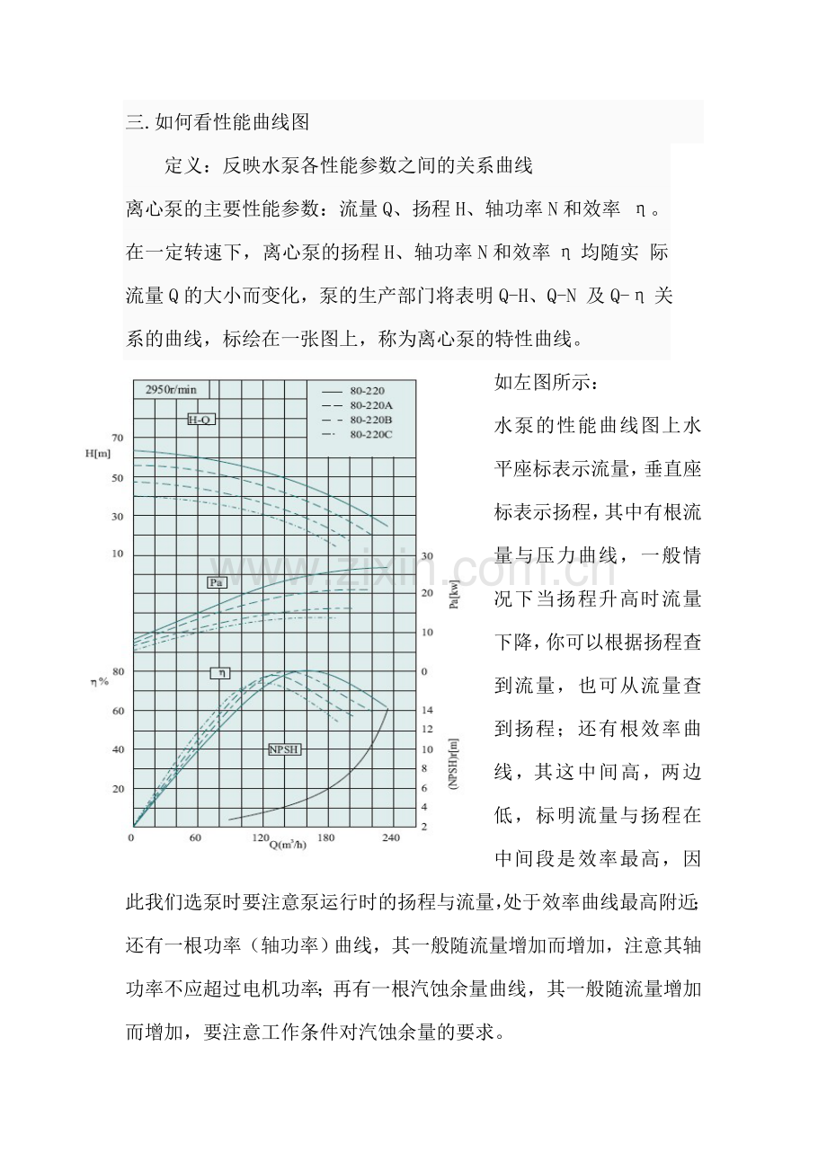 如何看型谱图和性能曲线图.doc_第3页