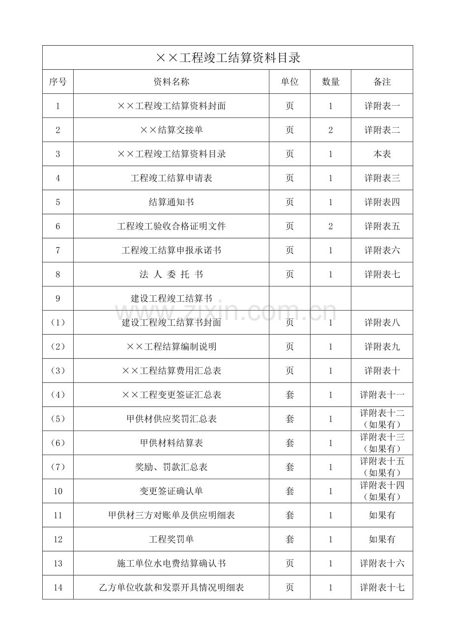 结算资料模板.doc_第2页