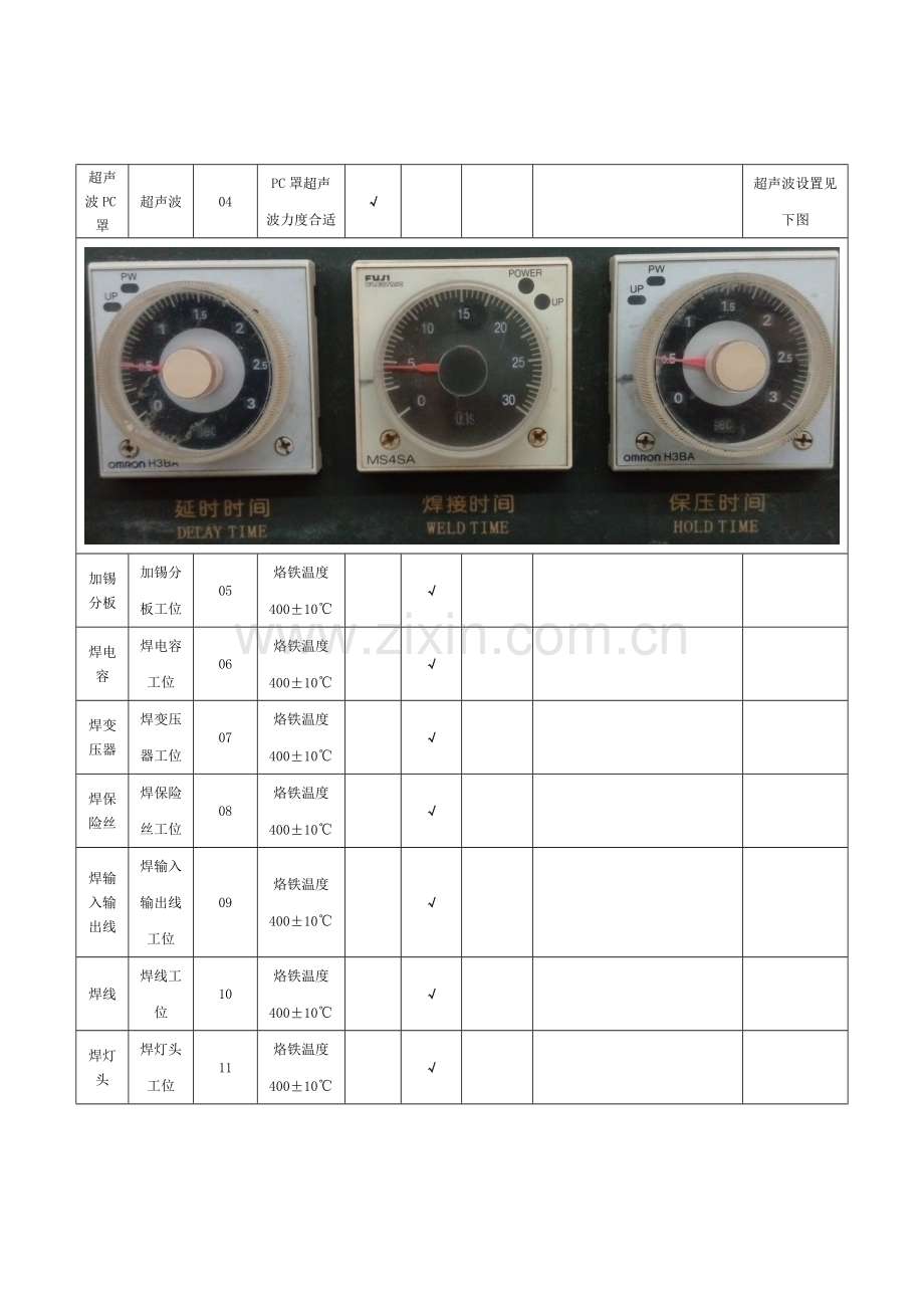 生产工艺关键控制点参数表.doc_第2页