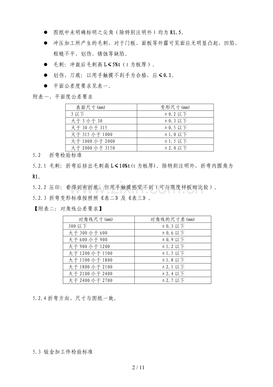 钣金加工通用检验标准.doc_第2页