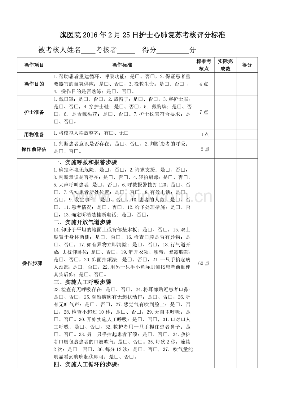 心肺复苏考核评分标准.doc_第1页