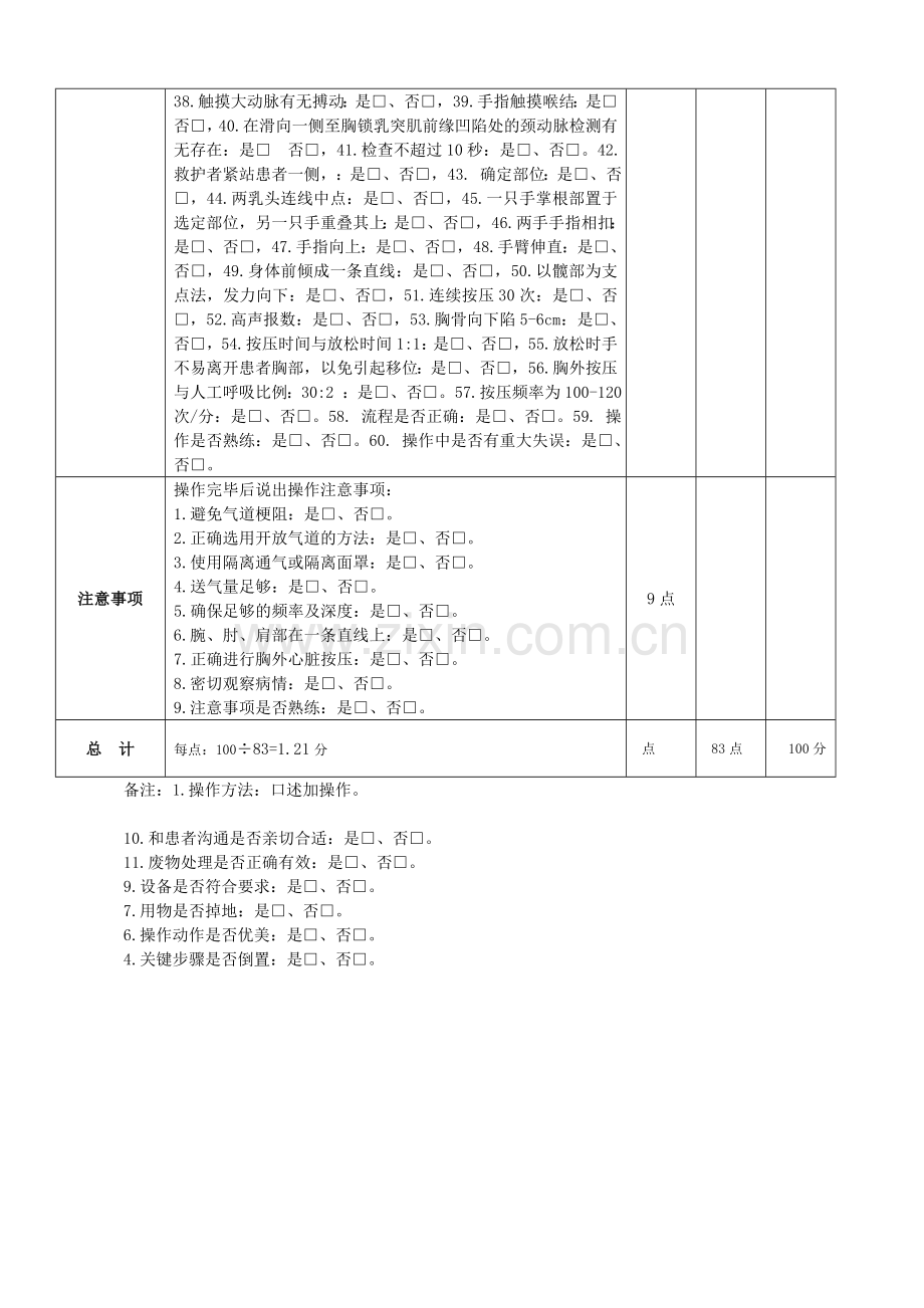 心肺复苏考核评分标准.doc_第2页