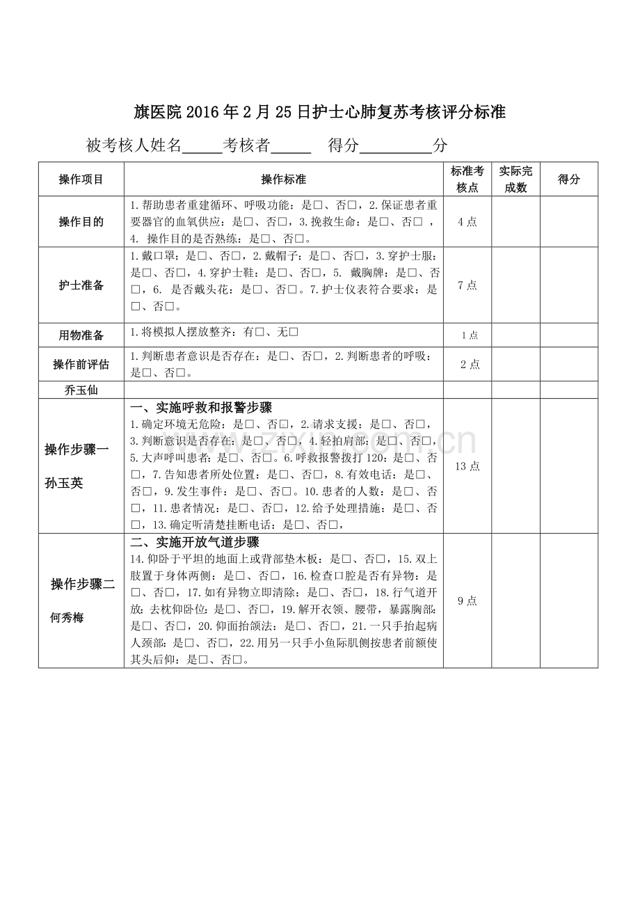 心肺复苏考核评分标准.doc_第3页