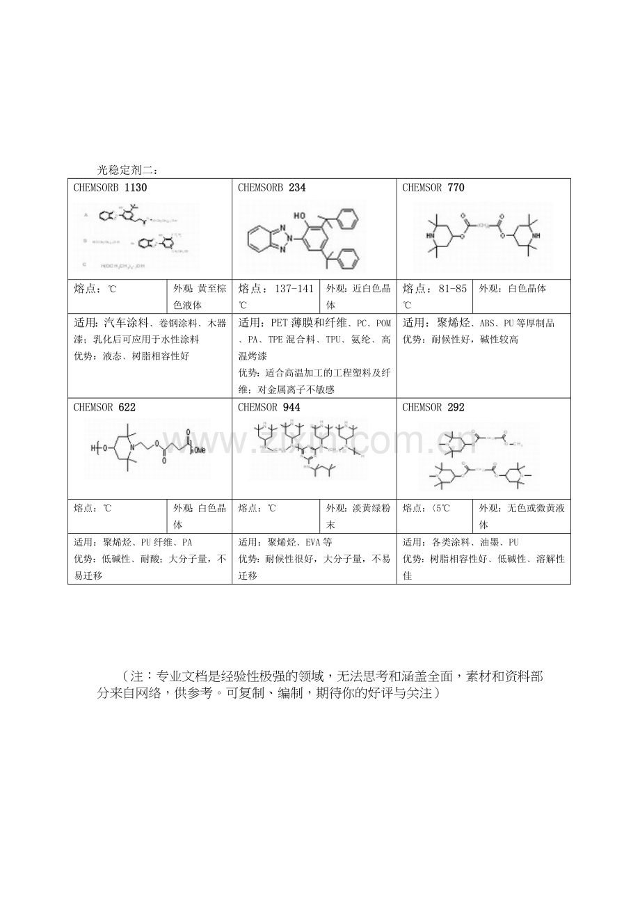 受阻酚类抗氧化剂.doc_第3页