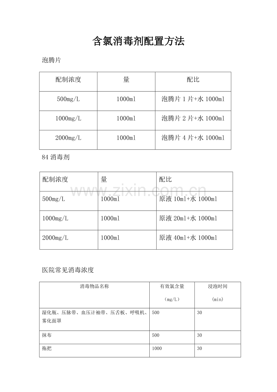 含氯消毒剂配置方法.doc_第1页