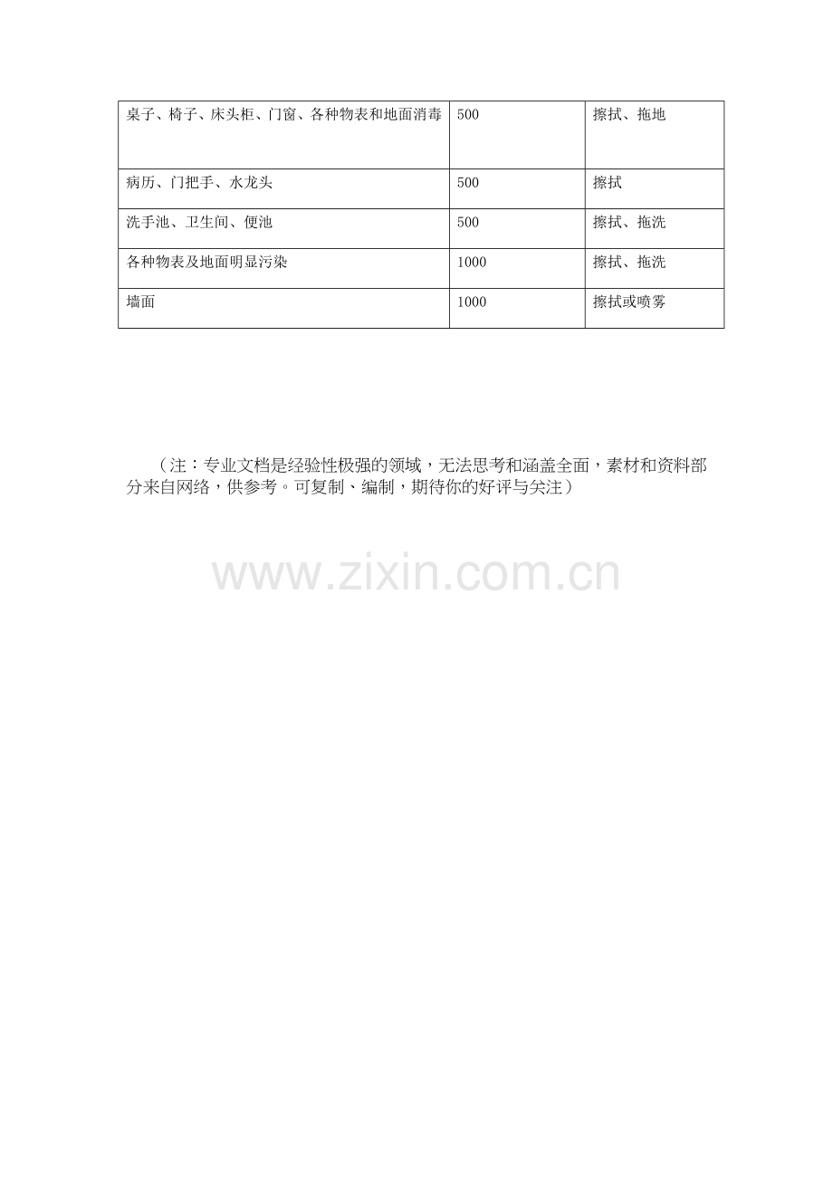 含氯消毒剂配置方法.doc_第2页