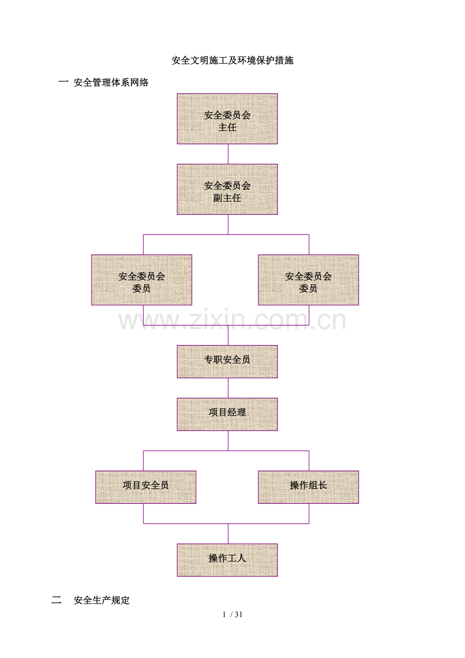 装饰工程安全文明施工及环境保护措施.doc_第1页