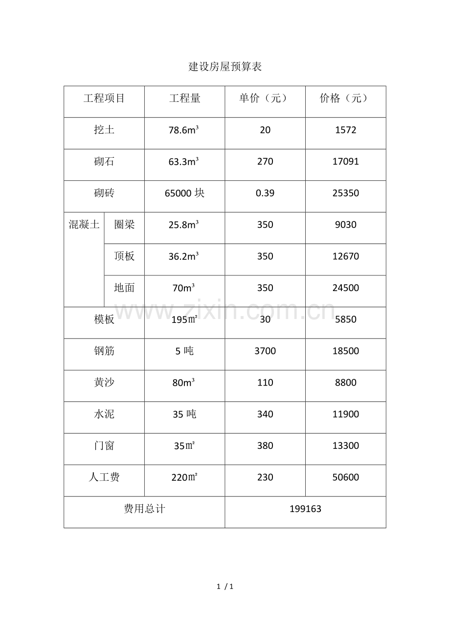 建设房屋预算表.doc_第1页