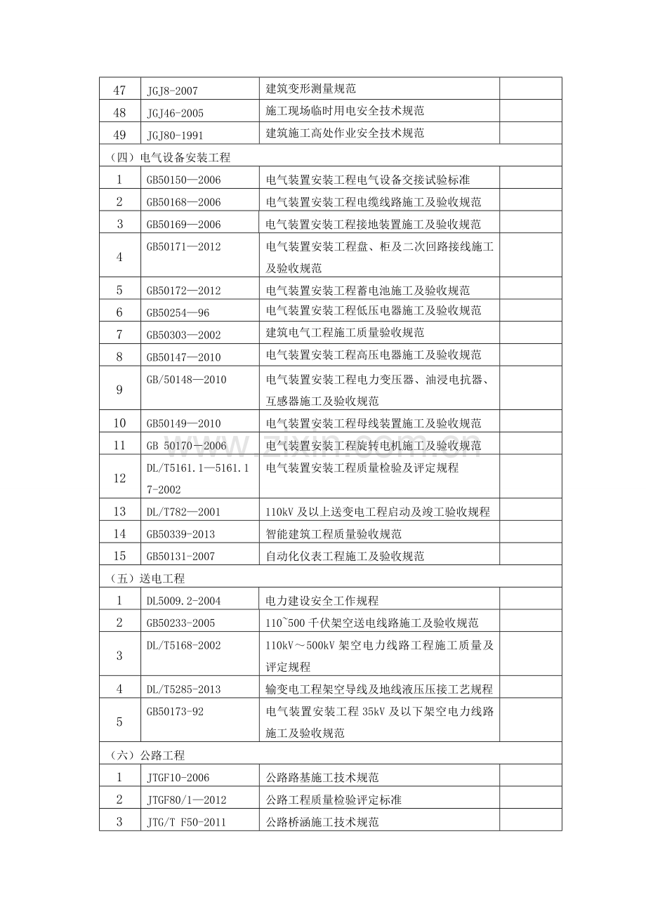 风电场现行规范清单.doc_第3页