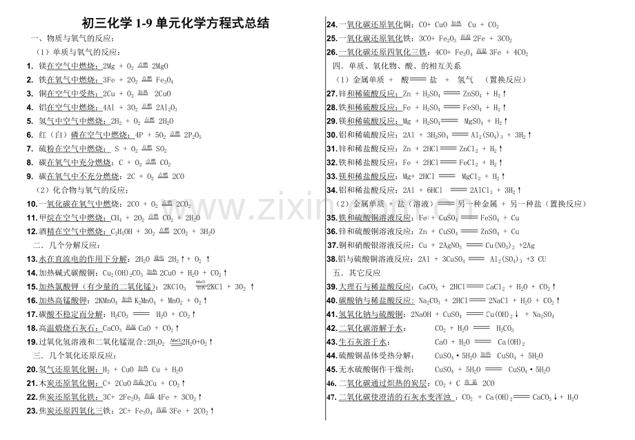 初三化学上册化学方程式总结.doc_第1页