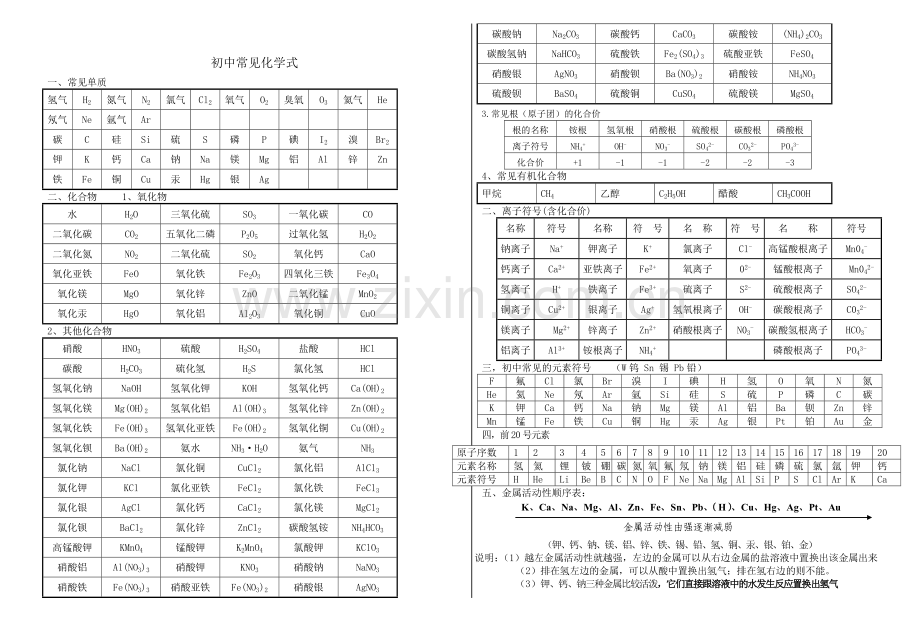 初三化学上册化学方程式总结.doc_第2页