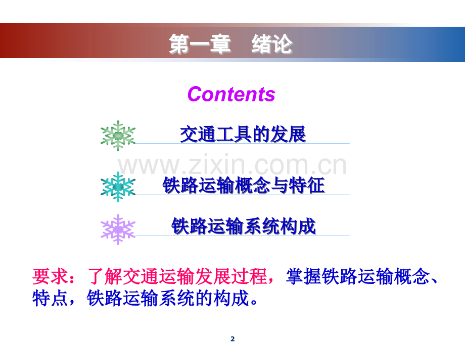 第一章-铁路运输概述-(课堂PPT).ppt_第2页