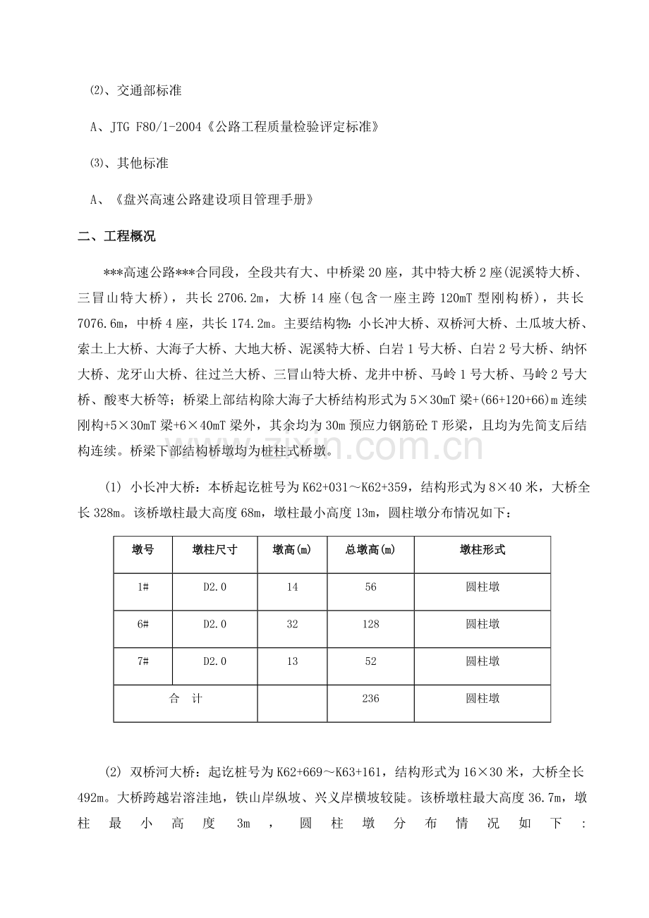 圆柱墩专项施工技术方案.doc_第2页