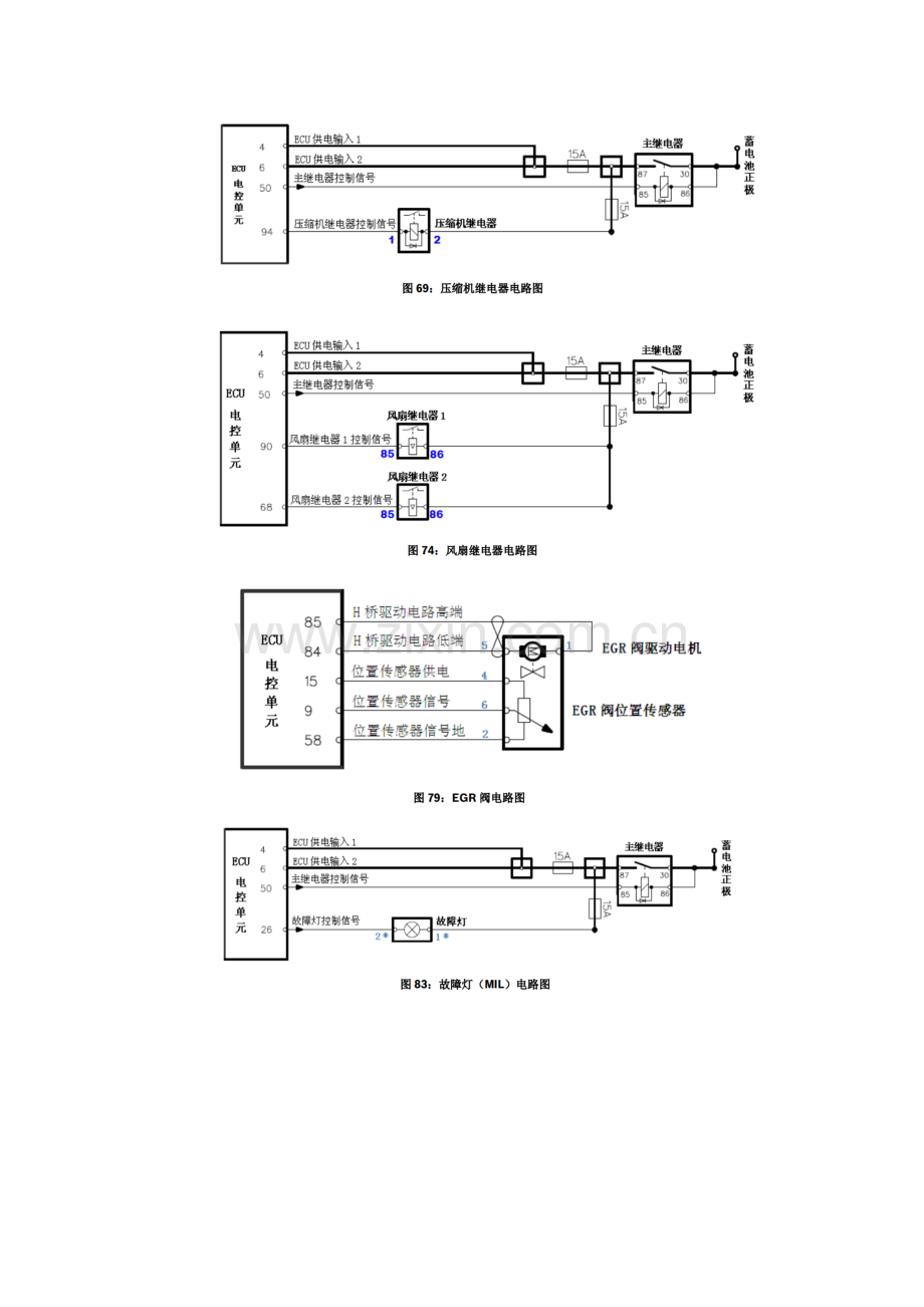 EDC17C55针脚定义.doc_第3页