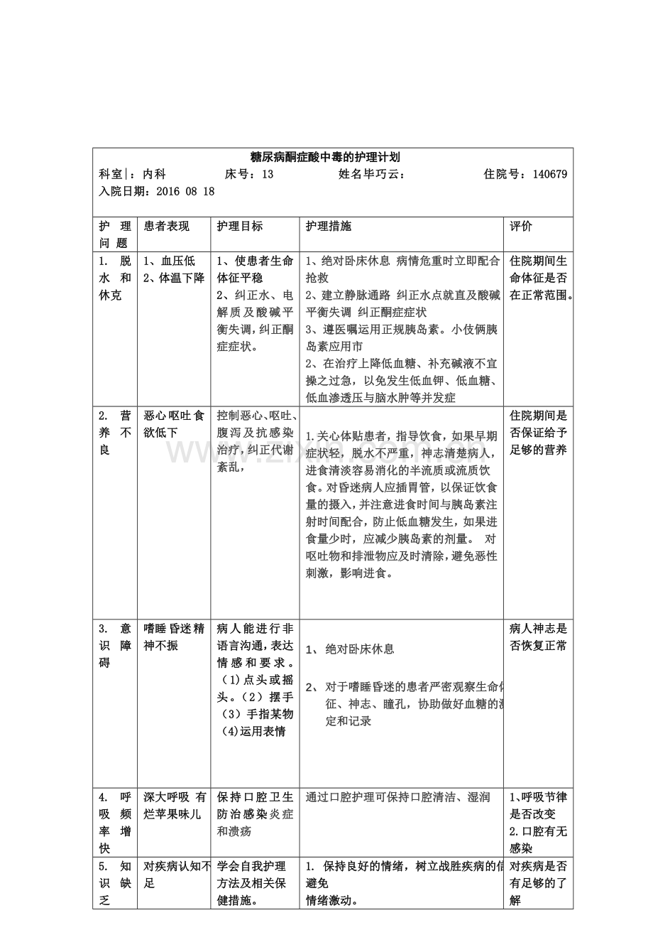 糖尿病酮症的护理计划.doc_第1页