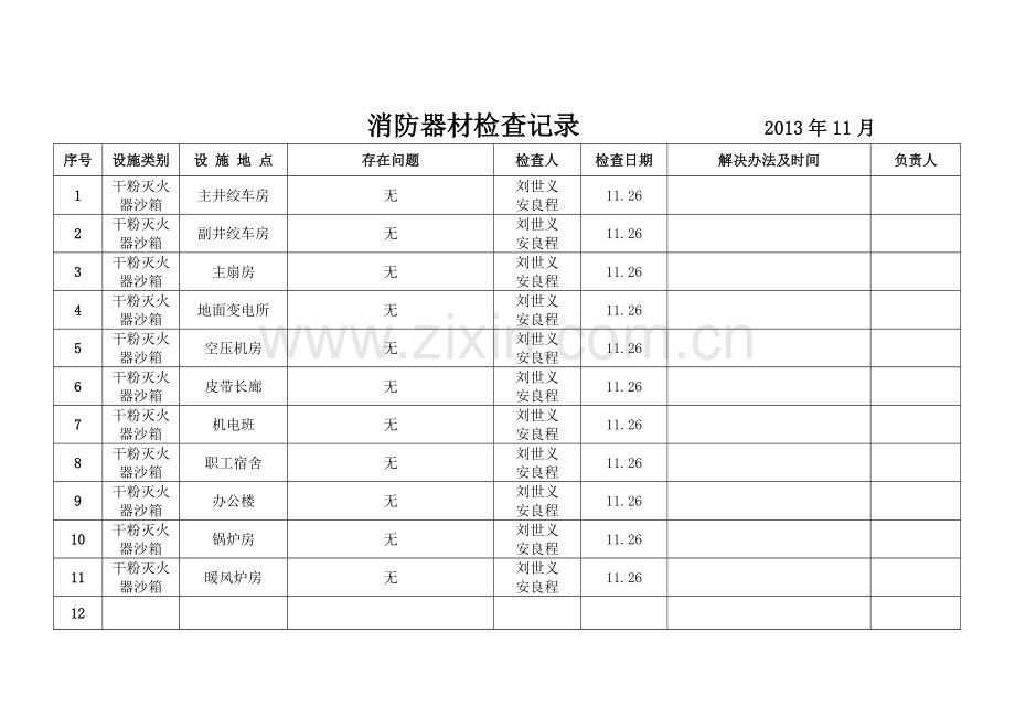 消防器材检查记录.doc_第2页