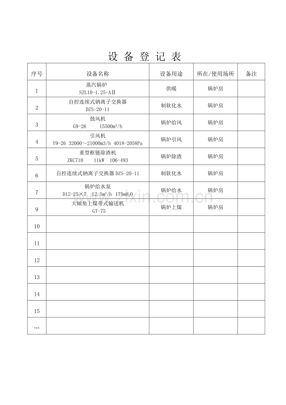 锅炉房危险源辨识及风险评估登记表.doc_第3页