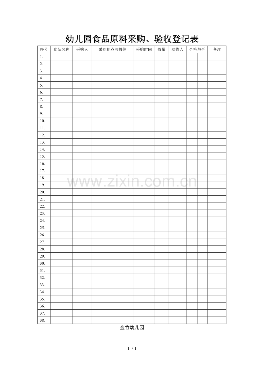 幼儿园食品原料采购、验收登记表.doc_第1页
